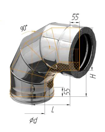 колено феррум утепленное угол 90° нержавеющее (430/0,5мм)/оцинкованное, ф100/200, по воде #