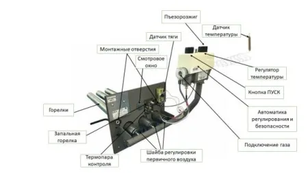 печь для бани березка 15 газ #